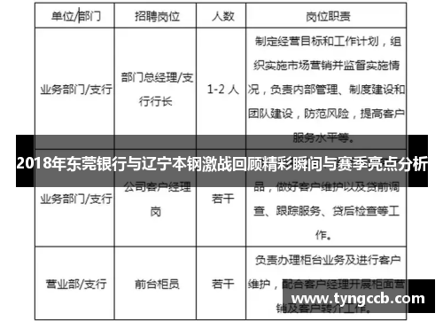 2018年东莞银行与辽宁本钢激战回顾精彩瞬间与赛季亮点分析