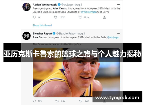 亚历克斯卡鲁索的篮球之路与个人魅力揭秘